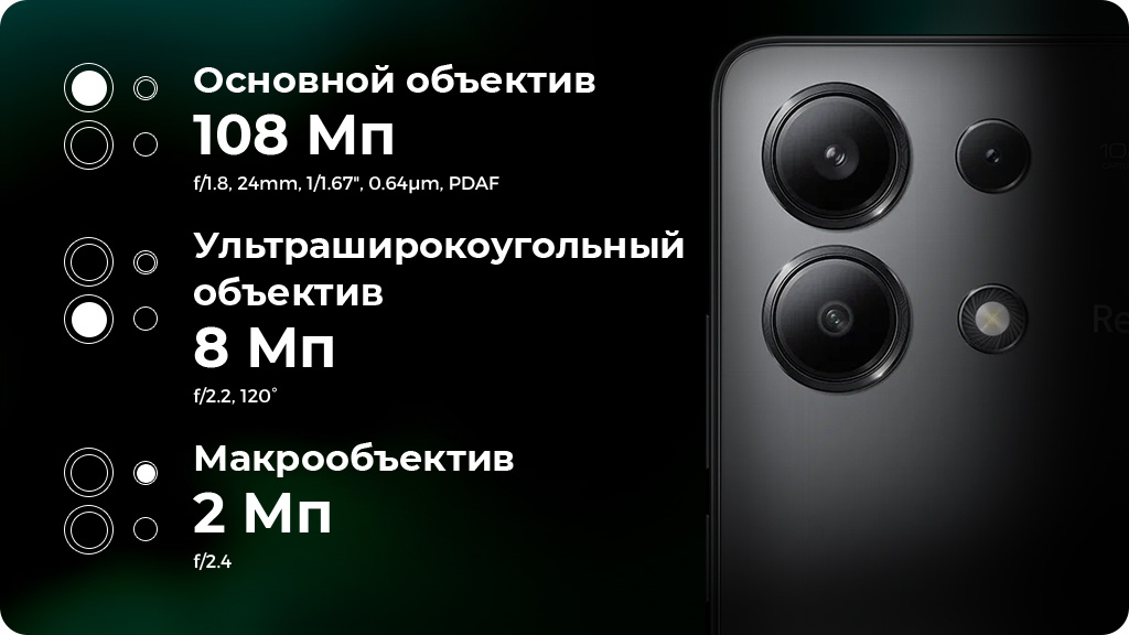 Xiaomi Redmi Note 13 6/128 ГБ NFC РСТ Голубой