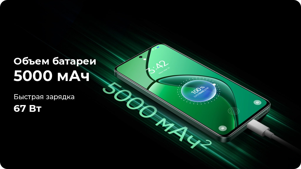 Realme 12 LTE 8/128Gb Зеленый малахит