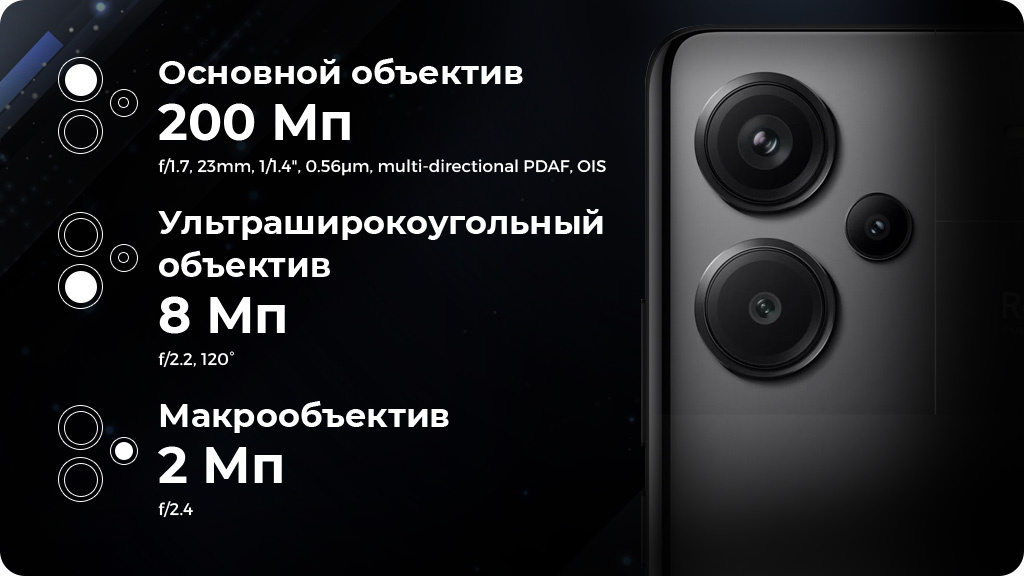 Xiaomi Redmi Note 13 Pro+ 12/512Gb (NFC) РСТ Черный