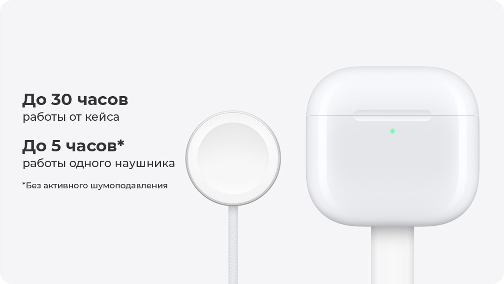 Беспроводные наушники Apple AirPods 4,без шумоподавления (MXP63ZP/A