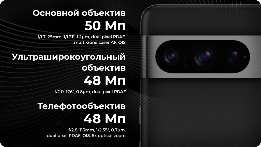 Google Pixel 8 Pro 12/256Gb Бежевый (JP)