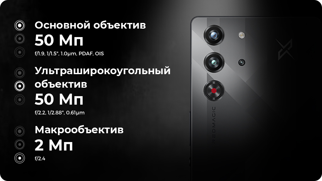 ZTE Nubia Red Magic 10 Pro 12/256Gb Черный (Shadow) Global