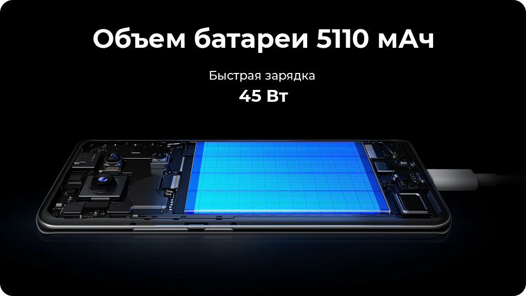 Xiaomi Redmi Note 14 Pro 5G Dual 12/512Gb Global Белый