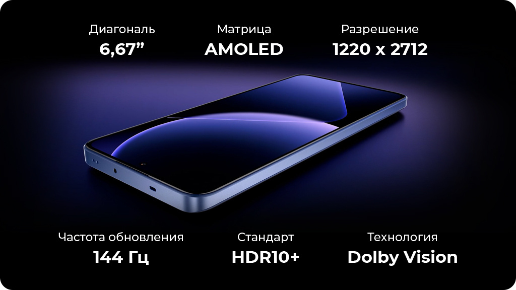 Xiaomi 13T 8/256Gb Global Голубой