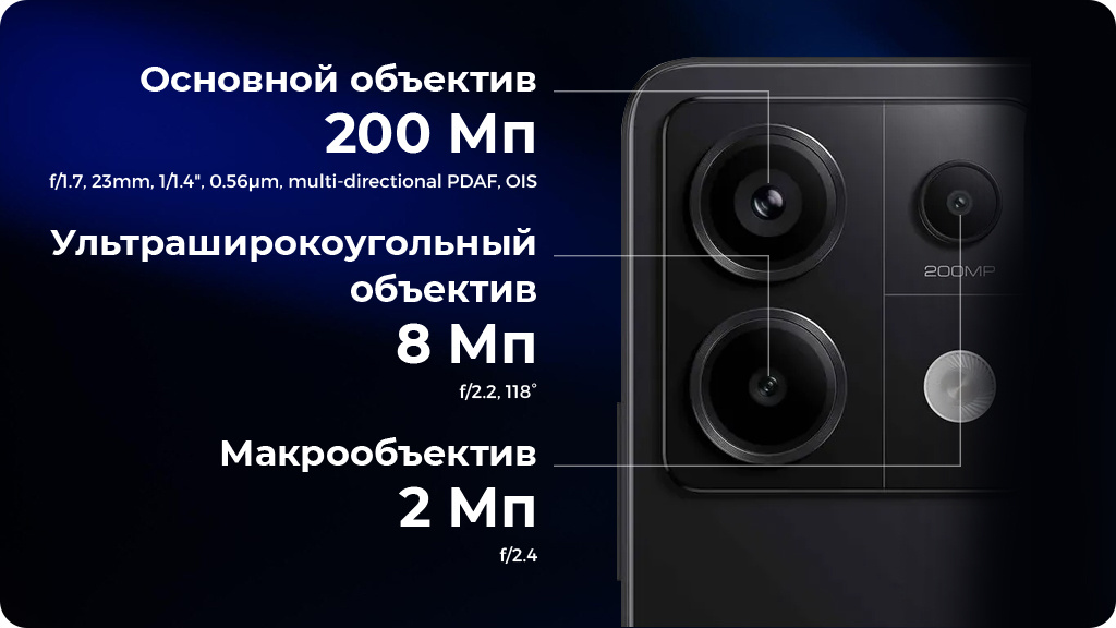 Xiaomi Redmi Note 13 Pro 5G Dual 8/256Gb Global Пурпурный