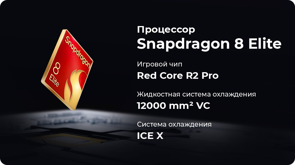 ZTE Nubia Red Magic 10 Pro 12/256Gb Черный (Shadow) Global