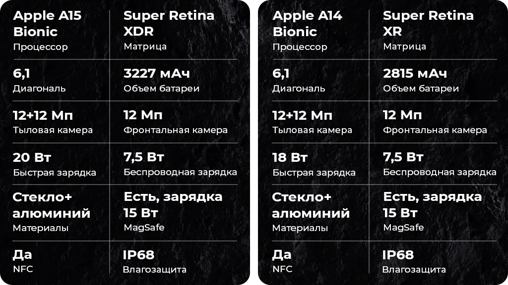 Apple iPhone 13 512Gb Сияющая звезда US