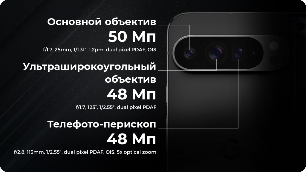 Google Pixel 9 Pro XL 16/512Gb Бежевый (US)