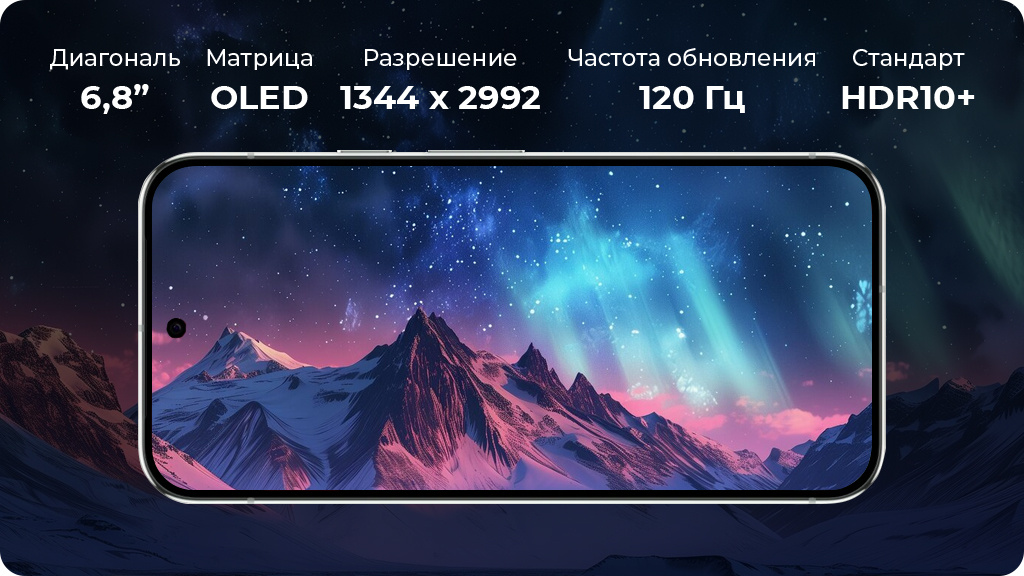 Google Pixel 9 Pro XL 16/1Tb Черный (US)